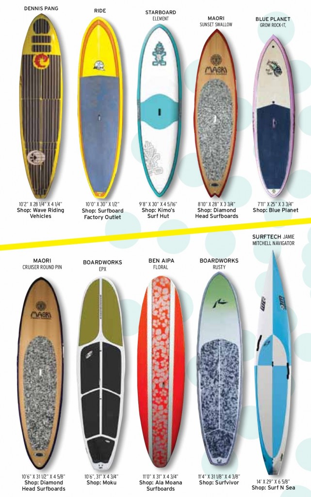 SUP Boards