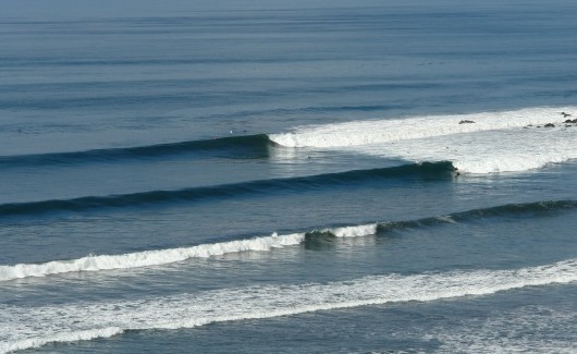 Sets